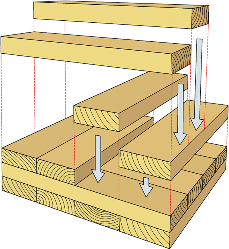 a illustration shows large timber pieces being laid crosswise on top of each other